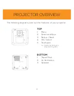 Preview for 8 page of FAVI J7-LED-PICO User Manual