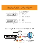 Preview for 9 page of FAVI J7-LED-PICO User Manual