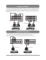 Preview for 10 page of FAVI L2626EA-V User Manual