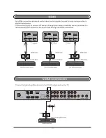 Preview for 12 page of FAVI L2626EA-V User Manual