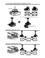 Preview for 5 page of FAVI Pro AV Series User Manual