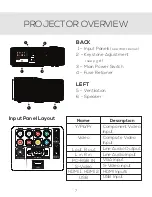 Preview for 9 page of FAVI RioHD-LED-3T User Manual