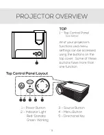 Preview for 11 page of FAVI RioHD-LED-3T User Manual