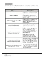 Preview for 13 page of FAVI RioHD-LED-4 User Manual