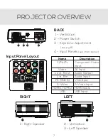 Предварительный просмотр 9 страницы FAVI RioHD-LED-4T User Manual