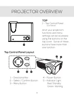 Preview for 10 page of FAVI RioHD-LED-G3 User Manual