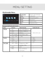 Preview for 18 page of FAVI RioHD-LED-G3 User Manual