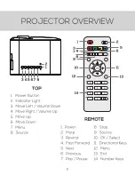 Предварительный просмотр 7 страницы FAVI RioHD-LED-K1 User Manual