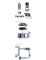 Preview for 2 page of FAVI SmartStick User Manual