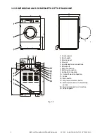 Предварительный просмотр 7 страницы Favor.it RS10 Installation And Maintenance Manual