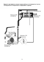 Preview for 16 page of FAVORIT 12000 BTU User Manual