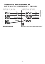 Preview for 17 page of FAVORIT 12000 BTU User Manual