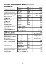 Preview for 21 page of FAVORIT 12000 BTU User Manual