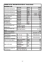 Preview for 22 page of FAVORIT 12000 BTU User Manual