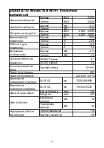 Preview for 23 page of FAVORIT 12000 BTU User Manual