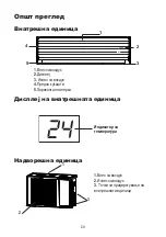 Preview for 24 page of FAVORIT 12000 BTU User Manual