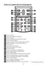 Preview for 27 page of FAVORIT 12000 BTU User Manual