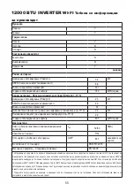 Preview for 50 page of FAVORIT 12000 BTU User Manual