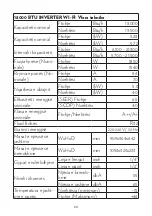 Preview for 80 page of FAVORIT 12000 BTU User Manual