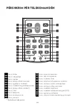 Preview for 84 page of FAVORIT 12000 BTU User Manual