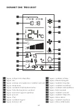 Preview for 87 page of FAVORIT 12000 BTU User Manual