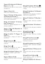 Preview for 88 page of FAVORIT 12000 BTU User Manual