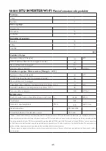 Preview for 105 page of FAVORIT 12000 BTU User Manual