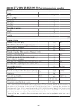 Preview for 106 page of FAVORIT 12000 BTU User Manual