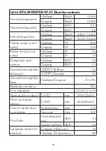 Preview for 130 page of FAVORIT 12000 BTU User Manual