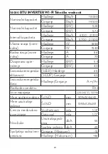 Preview for 131 page of FAVORIT 12000 BTU User Manual