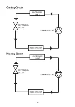 Preview for 176 page of FAVORIT 12000 BTU User Manual