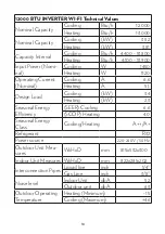 Preview for 182 page of FAVORIT 12000 BTU User Manual