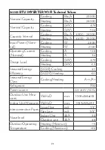 Preview for 184 page of FAVORIT 12000 BTU User Manual