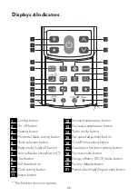 Preview for 187 page of FAVORIT 12000 BTU User Manual