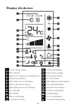 Preview for 190 page of FAVORIT 12000 BTU User Manual