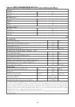 Preview for 205 page of FAVORIT 12000 BTU User Manual