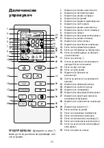 Preview for 24 page of FAVORIT 12K SUPER INV NORDIC User Manual