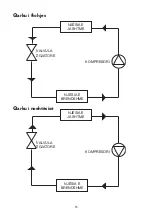 Preview for 65 page of FAVORIT 12K SUPER INV NORDIC User Manual