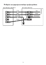 Preview for 114 page of FAVORIT 12K SUPER INV NORDIC User Manual