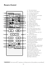 Preview for 170 page of FAVORIT 12K SUPER INV NORDIC User Manual