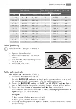 Preview for 7 page of FAVORIT 35020 I User Manual