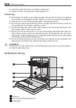 Preview for 30 page of FAVORIT 35020 I User Manual