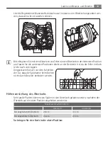 Preview for 39 page of FAVORIT 35020 I User Manual