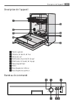 Preview for 57 page of FAVORIT 35020 I User Manual