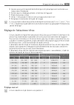 Preview for 59 page of FAVORIT 35020 I User Manual