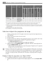 Preview for 70 page of FAVORIT 35020 I User Manual