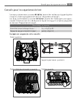 Preview for 77 page of FAVORIT 35020 I User Manual