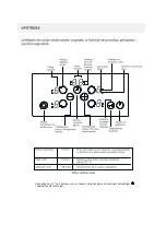 Preview for 119 page of FAVORIT 4-J INOX User Manual