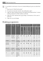 Предварительный просмотр 24 страницы FAVORIT 86010 VI User Manual