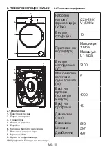 Preview for 13 page of FAVORIT A-5101 User Manual